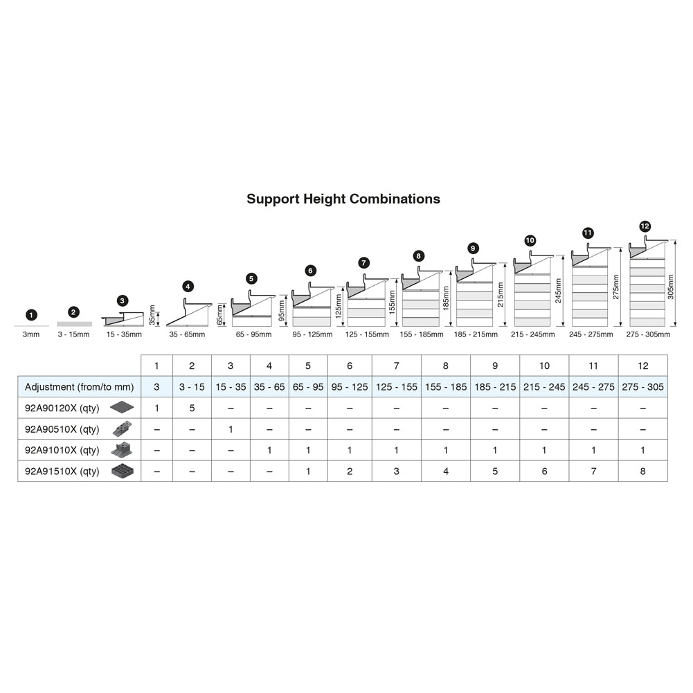 A910 Adjustable Deck Support 35 - 65mm - Pack of 10 - Quickbuild