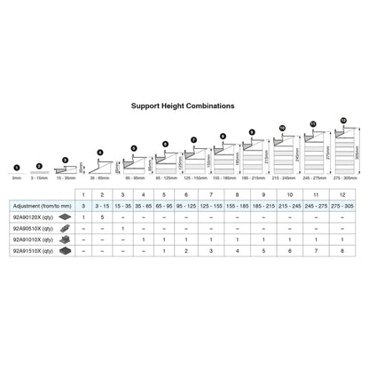 A915 Deck Support Extender 30mm – Pack of 10 (QwickBuild)