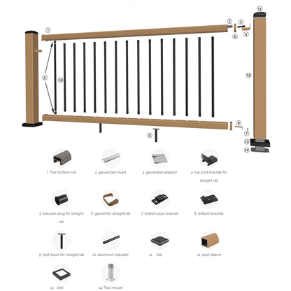 Ultrashield Composite Railing - Composite Decking Company